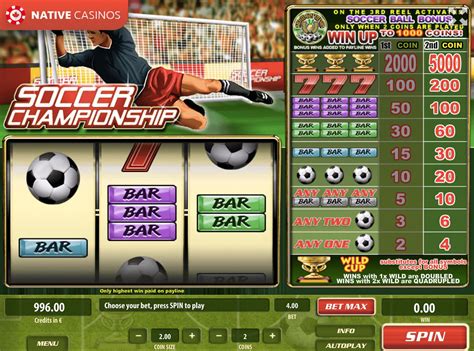 Soccer Championship Slot by Tom Horn Gaming .